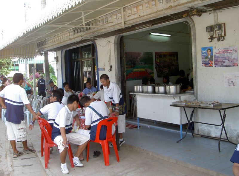 Thailand 2006-65